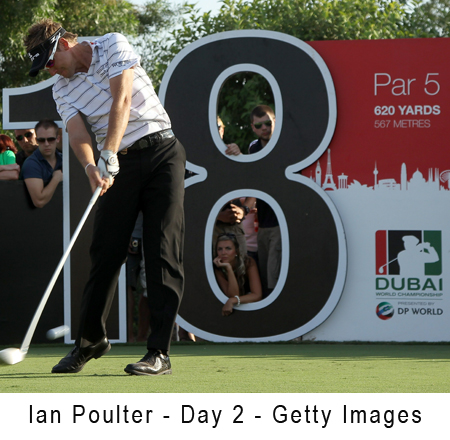 Ian Poulter - Joint Leader