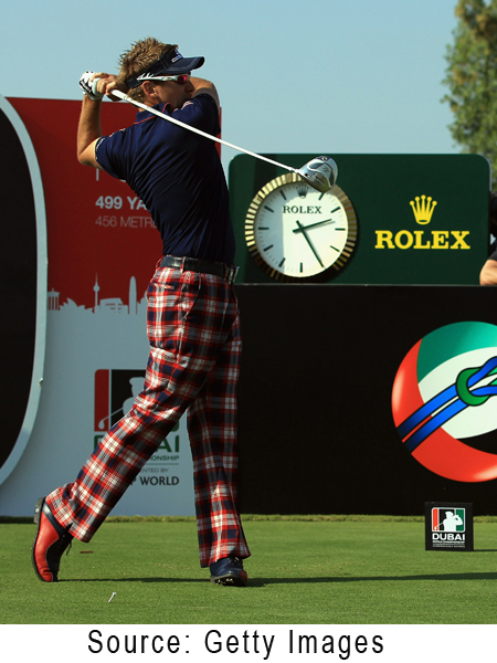 Ian Poulter leads Day 3